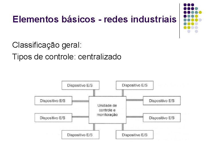 Elementos básicos - redes industriais Classificação geral: Tipos de controle: centralizado 