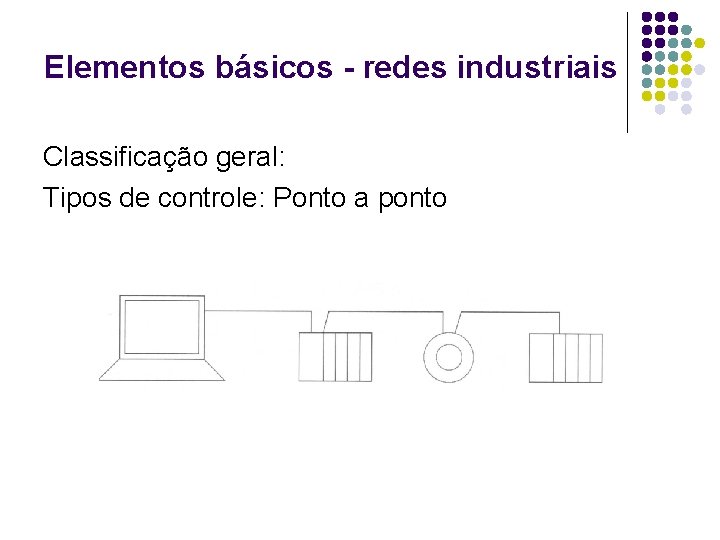 Elementos básicos - redes industriais Classificação geral: Tipos de controle: Ponto a ponto 