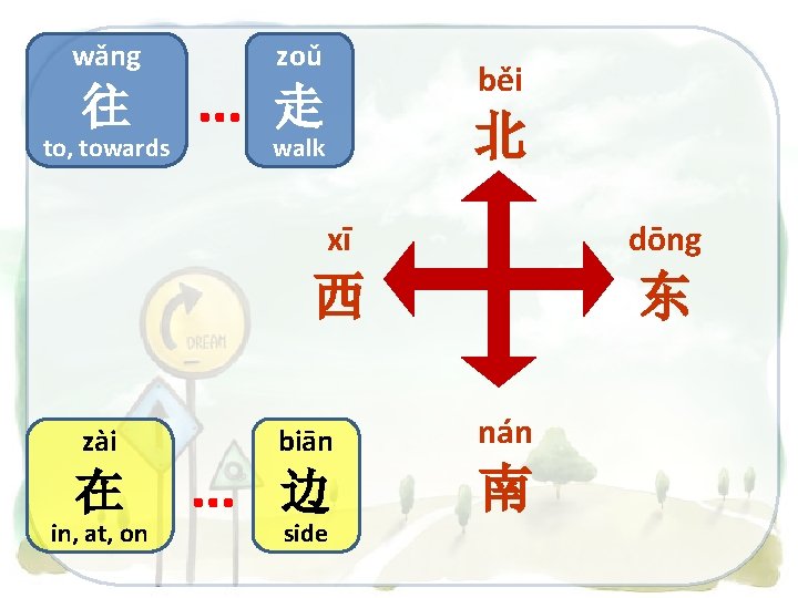 wǎng 往 to, towards zài 在 in, at, on … … zoǔ běi 走