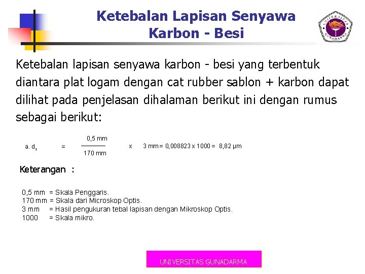 Ketebalan Lapisan Senyawa Karbon - Besi Ketebalan lapisan senyawa karbon - besi yang terbentuk