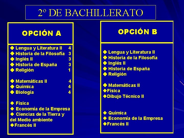 2º DE BACHILLERATO OPCIÓN B OPCIÓN A Lengua y Literatura II Historia de la