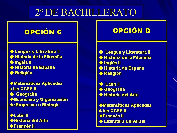 2º DE BACHILLERATO OPCIÓN C OPCIÓN D Lengua y Literatura II Historia de la