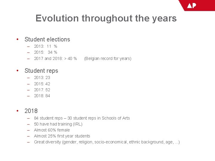 Evolution throughout the years • Student elections – 2013: 11 % – 2015: 34