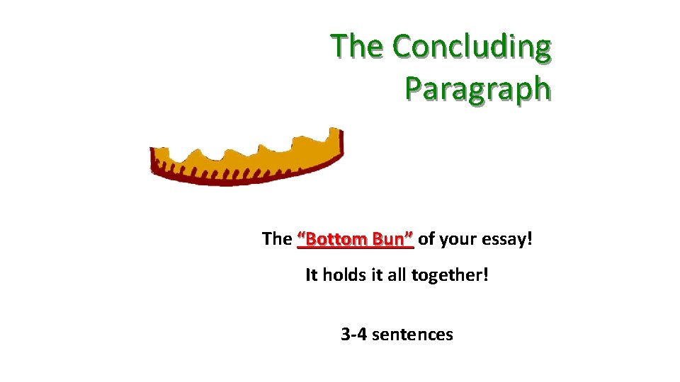 The Concluding Paragraph The “Bottom Bun” of your essay! It holds it all together!