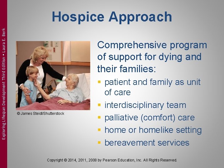 Exploring Lifespan Development Third Edition Laura E. Berk Hospice Approach Comprehensive program of support