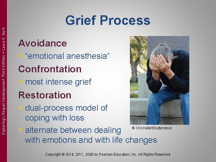 Exploring Lifespan Development Third Edition Laura E. Berk Grief Process Avoidance § “emotional anesthesia”