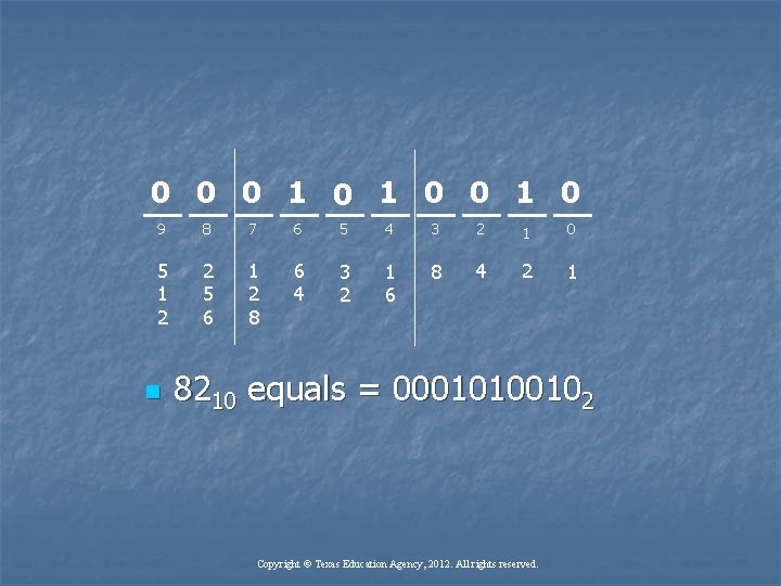 0 0 0 1 0 9 8 7 6 5 4 3 2 1