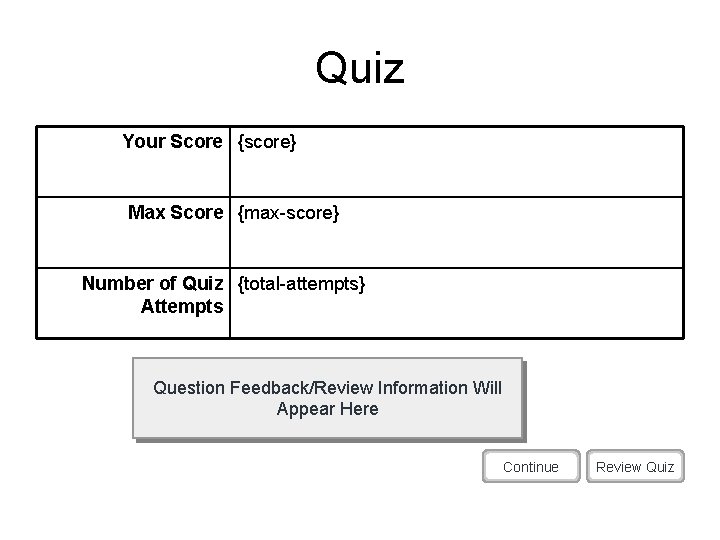 Quiz Your Score {score} Max Score {max-score} Number of Quiz {total-attempts} Attempts Question Feedback/Review