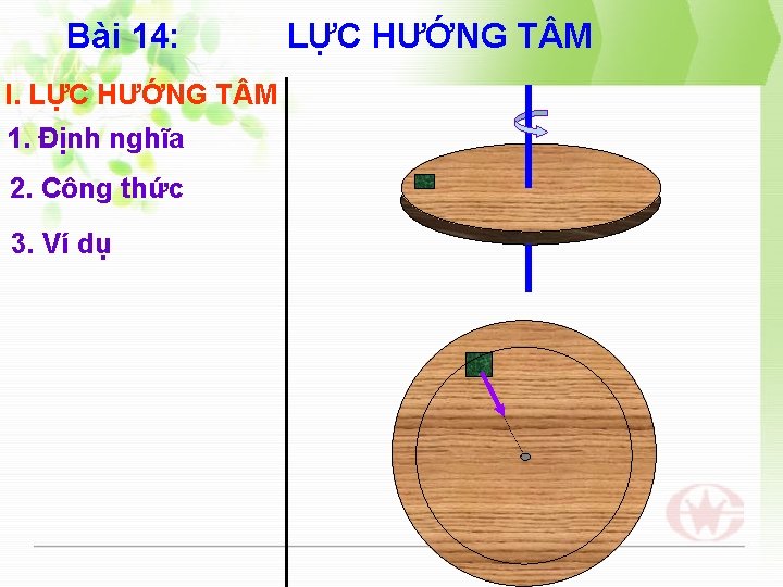 Bài 14: I. LỰC HƯỚNG T M 1. Định nghĩa 2. Công thức 3.