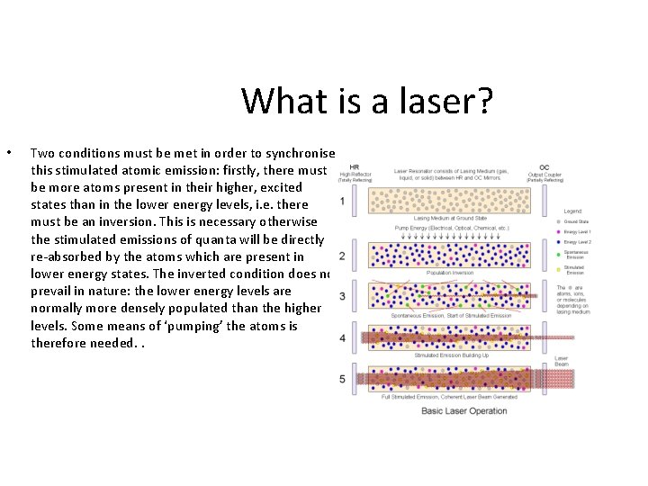 What is a laser? • Two conditions must be met in order to synchronise