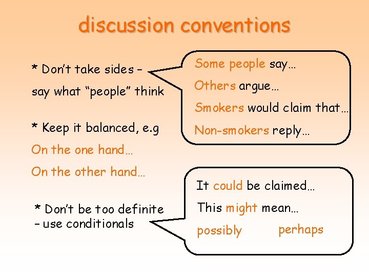 discussion conventions * Don’t take sides – Some people say… say what “people” think