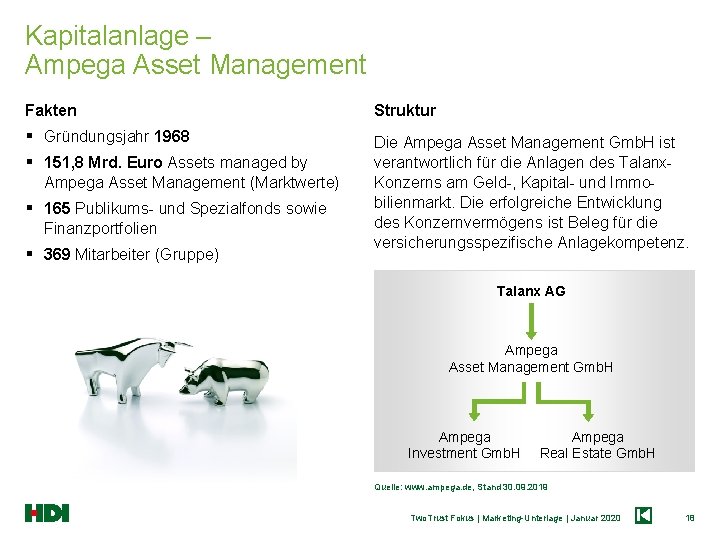 Kapitalanlage – Ampega Asset Management Fakten Struktur § Gründungsjahr 1968 § 151, 8 Mrd.