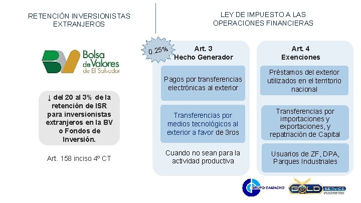 LEY DE IMPUESTO A LAS OPERACIONES FINANCIERAS RETENCIÓN INVERSIONISTAS EXTRANJEROS 0. 25% ↓ del