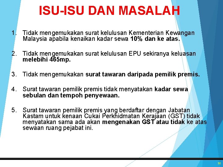 ISU-ISU DAN MASALAH 1. Tidak mengemukakan surat kelulusan Kementerian Kewangan Malaysia apabila kenaikan kadar