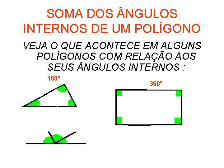 SOMA DOS NGULOS INTERNOS DE UM POLÍGONO VEJA O QUE ACONTECE EM ALGUNS POLÍGONOS