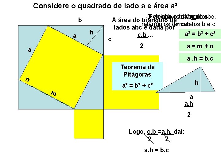 Considere o quadrado de lado a e área a² b a a h Dividindo