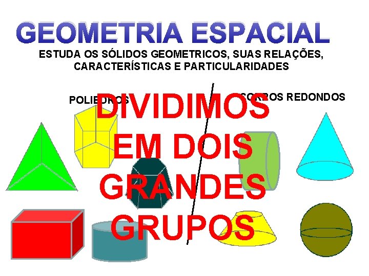 GEOMETRIA ESPACIAL ESTUDA OS SÓLIDOS GEOMETRICOS, SUAS RELAÇÕES, CARACTERÍSTICAS E PARTICULARIDADES DIVIDIMOS EM DOIS