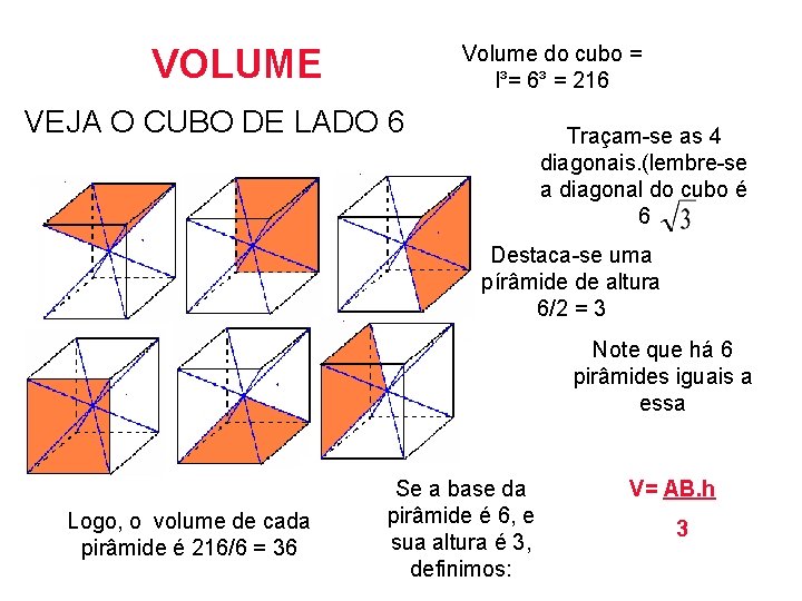 Volume do cubo = l³= 6³ = 216 VOLUME VEJA O CUBO DE LADO