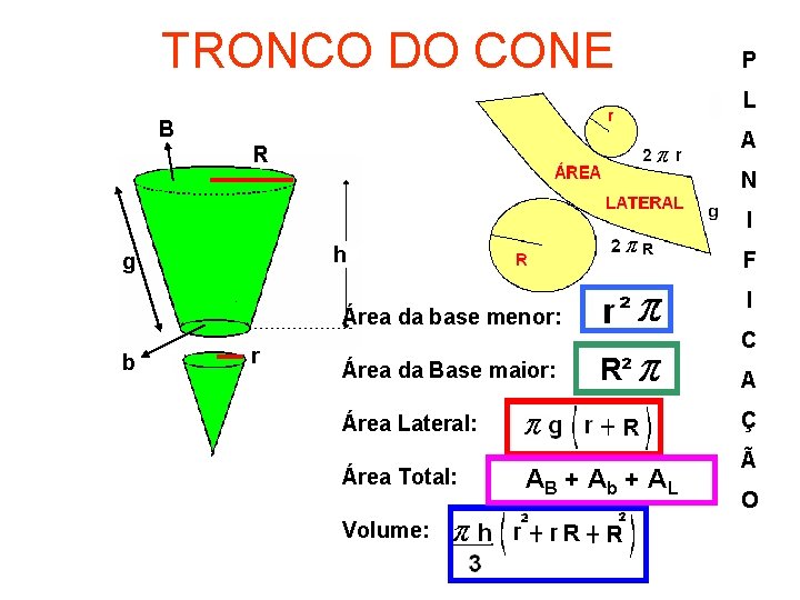 TRONCO DO CONE P L B A R N I h g F Área