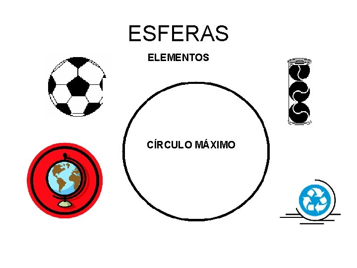 ESFERAS ELEMENTOS RAIO CÍRCULO MÁXIMO 