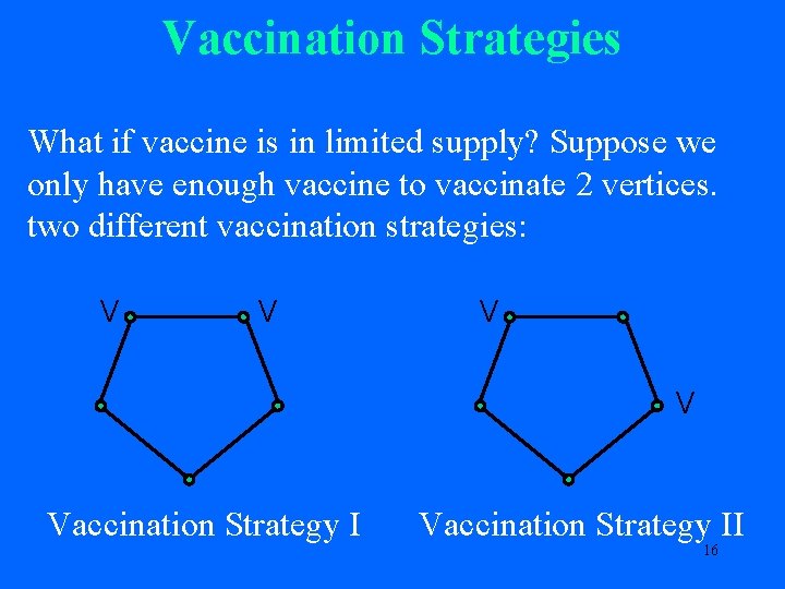 Vaccination Strategies What if vaccine is in limited supply? Suppose we only have enough