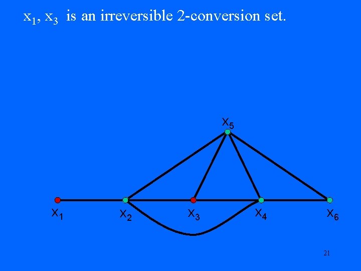 x 1, x 3 is an irreversible 2 -conversion set. x 5 x 1