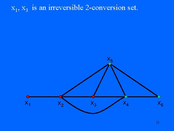 x 1, x 3 is an irreversible 2 -conversion set. x 5 x 1