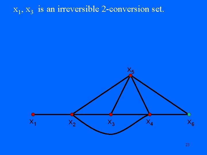 x 1, x 3 is an irreversible 2 -conversion set. x 5 x 1