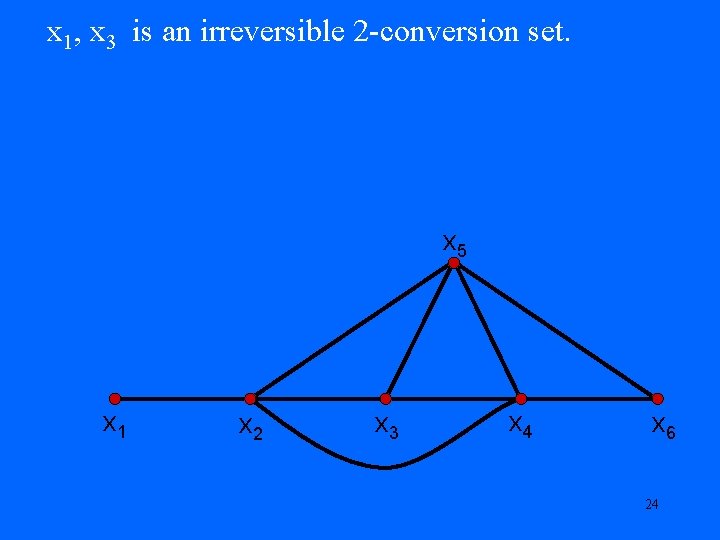 x 1, x 3 is an irreversible 2 -conversion set. x 5 x 1