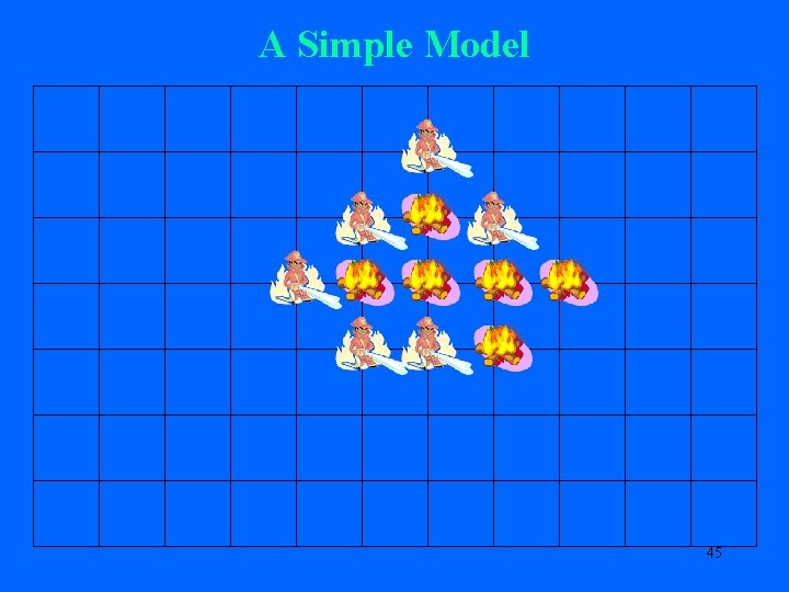 A Simple Model 45 