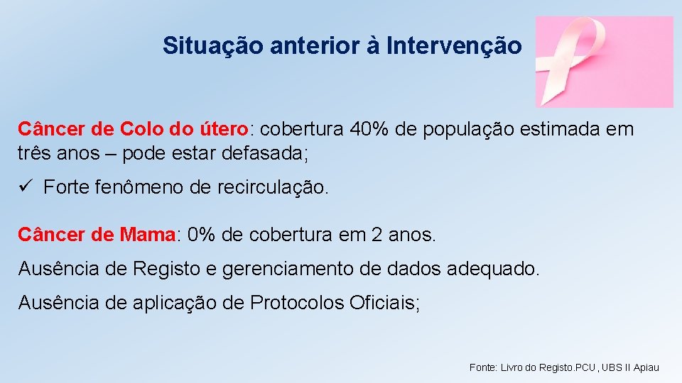  Situação anterior à Intervenção Câncer de Colo do útero: cobertura 40% de população