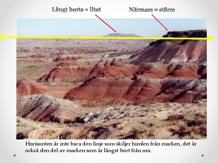 Horisonten är inte bara den linje som skiljer himlen från marken, det är också