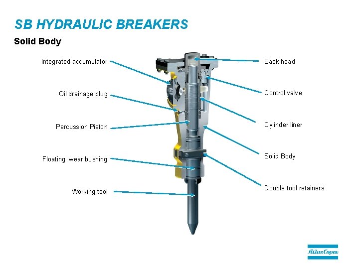 SB HYDRAULIC BREAKERS Solid Body Integrated accumulator Back head Oil drainage plug Control valve