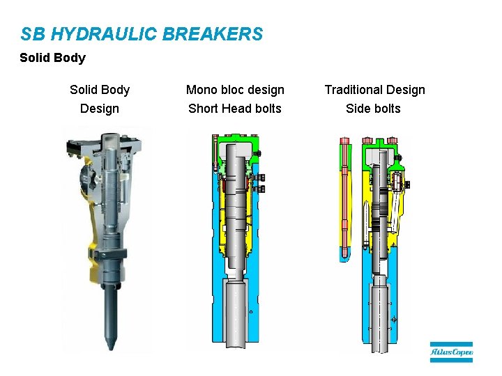 SB HYDRAULIC BREAKERS Solid Body Mono bloc design Traditional Design Short Head bolts Side