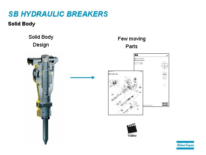 SB HYDRAULIC BREAKERS Solid Body Few moving Design Parts 