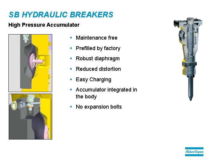 SB HYDRAULIC BREAKERS High Pressure Accumulator § Maintenance free § Prefilled by factory §