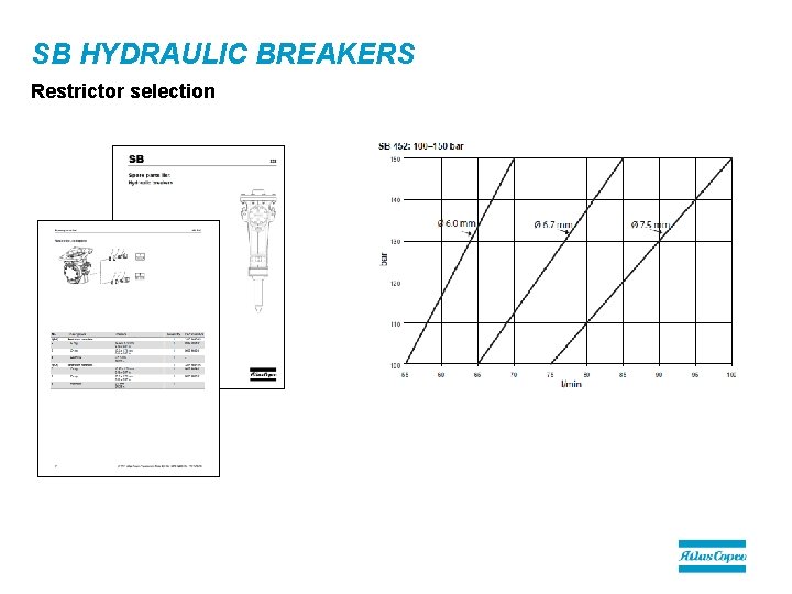 SB HYDRAULIC BREAKERS Restrictor selection 