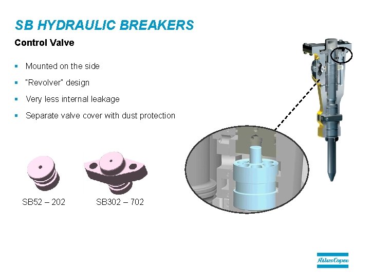SB HYDRAULIC BREAKERS Control Valve § Mounted on the side § “Revolver” design §