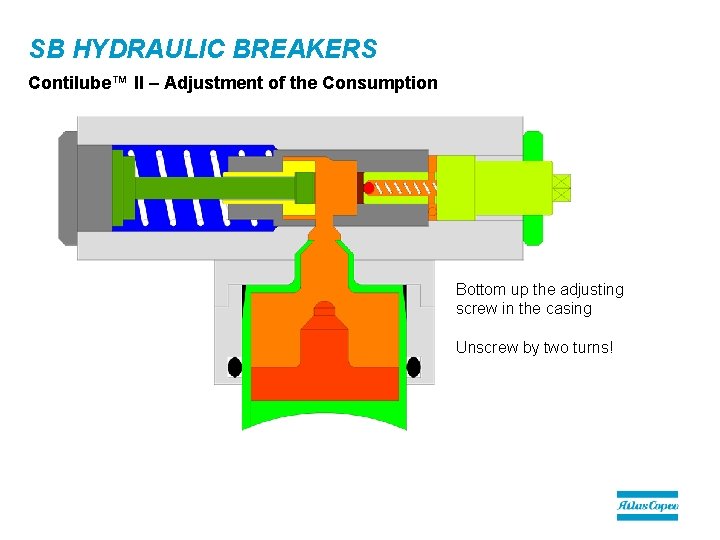 SB HYDRAULIC BREAKERS Contilube™ II – Adjustment of the Consumption Bottom up the adjusting