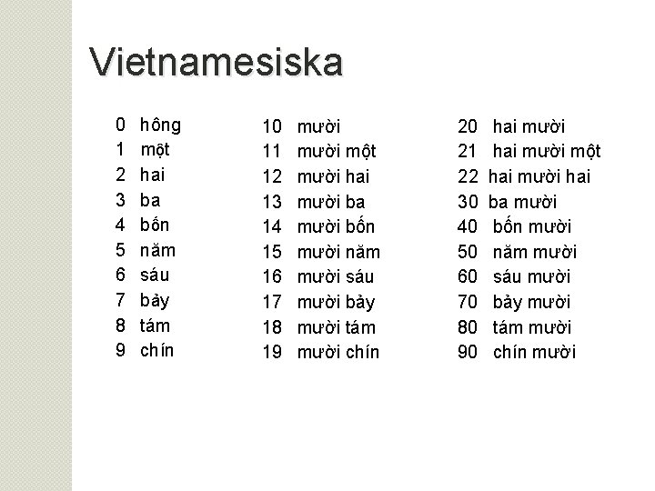 Vietnamesiska 0 hông 1 một 2 hai 3 ba 4 bốn 5 năm 6