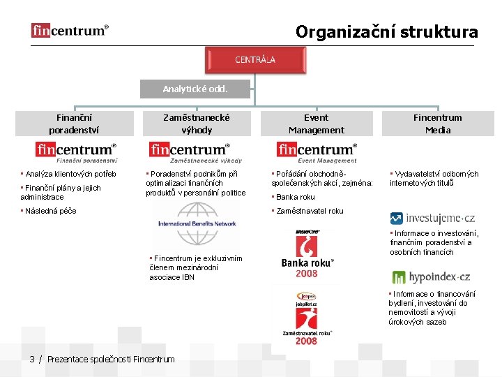 Organizační struktura CENTRÁLA Analytické odd. Finanční poradenství • Analýza klientových potřeb • Finanční plány