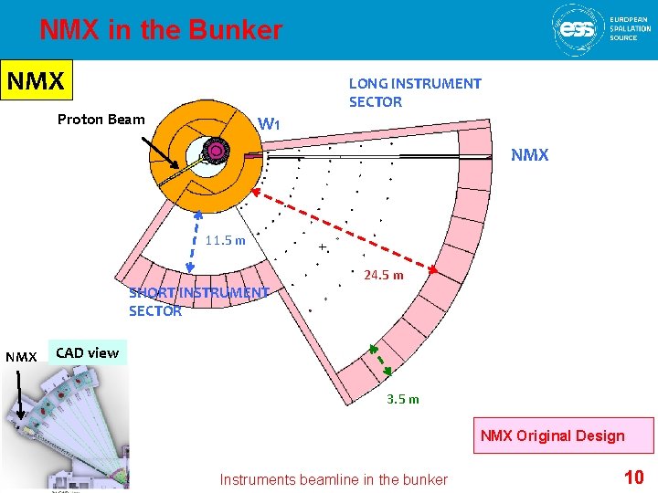 NMX in the Bunker NMX LONG INSTRUMENT SECTOR Proton Beam W 1 NMX 11.