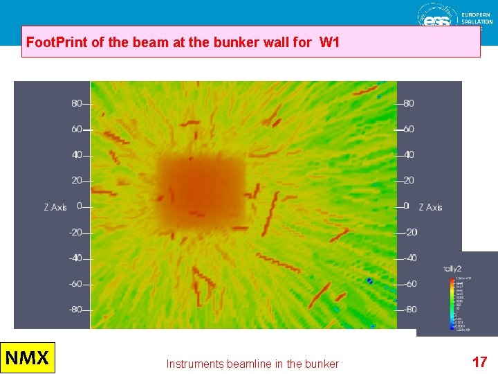 Foot. Print of the beam at the bunker wall for W 1 NMX Instruments