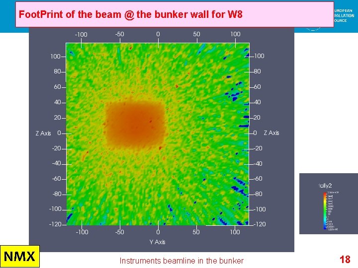 Foot. Print of the beam @ the bunker wall for W 8 NMX Instruments