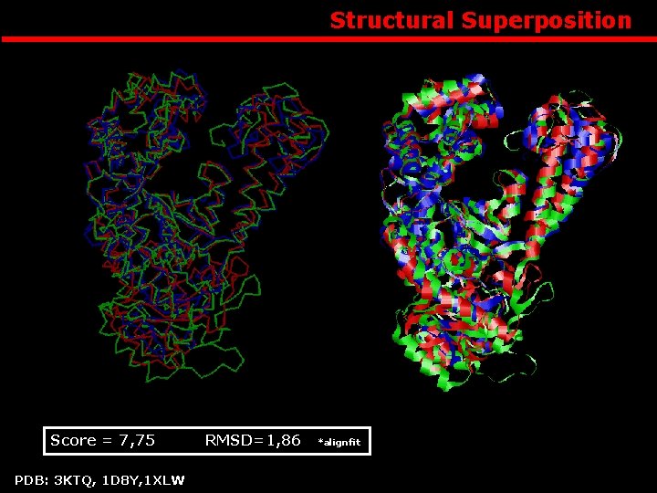 Structural Superposition Score = 7, 75 RMSD=1, 86 *alignfit PDB: 3 KTQ, 1 D