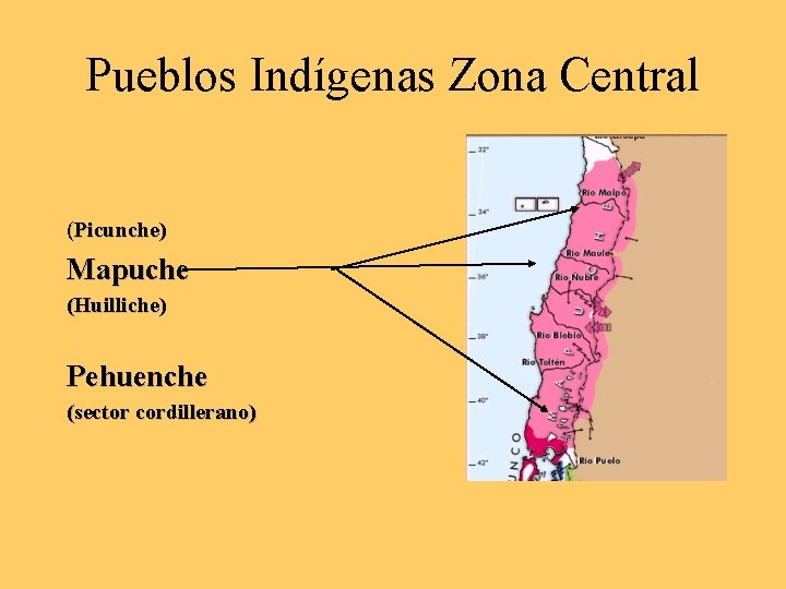 Pueblos Indígenas Zona Central (Picunche) Mapuche (Huilliche) Pehuenche (sector cordillerano) 