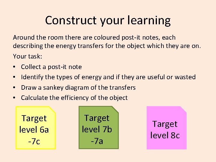 Construct your learning Around the room there are coloured post-it notes, each describing the