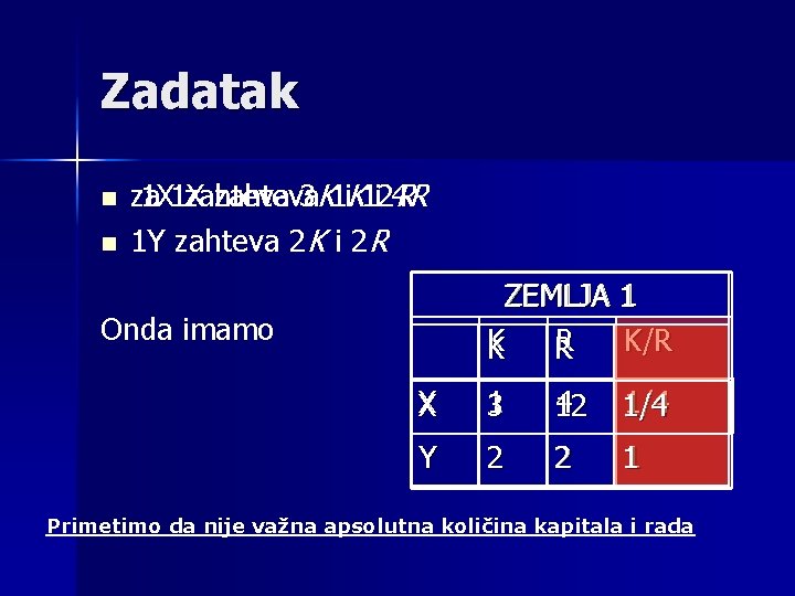 Zadatak n n 1 X zahteva 3 K i 12 za 1 X zahteva