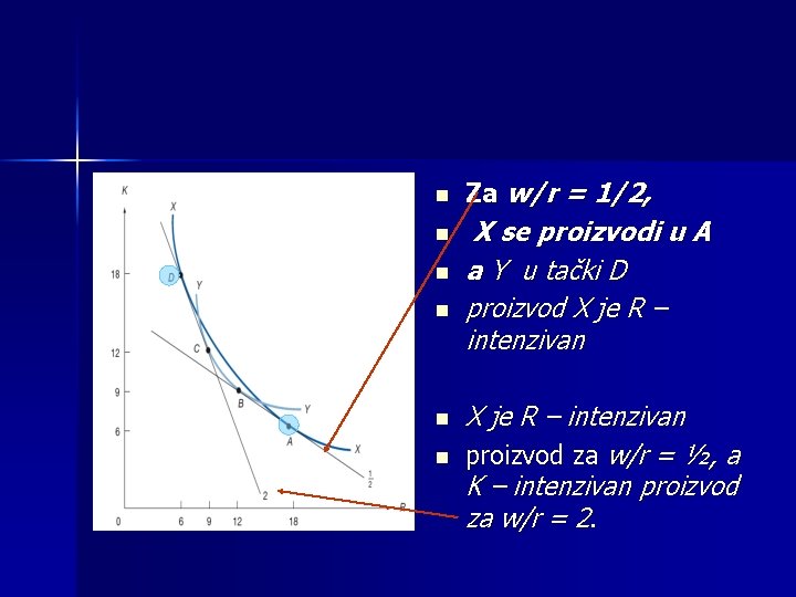 n n n Za w/r = 1/2, X se proizvodi u A a Y