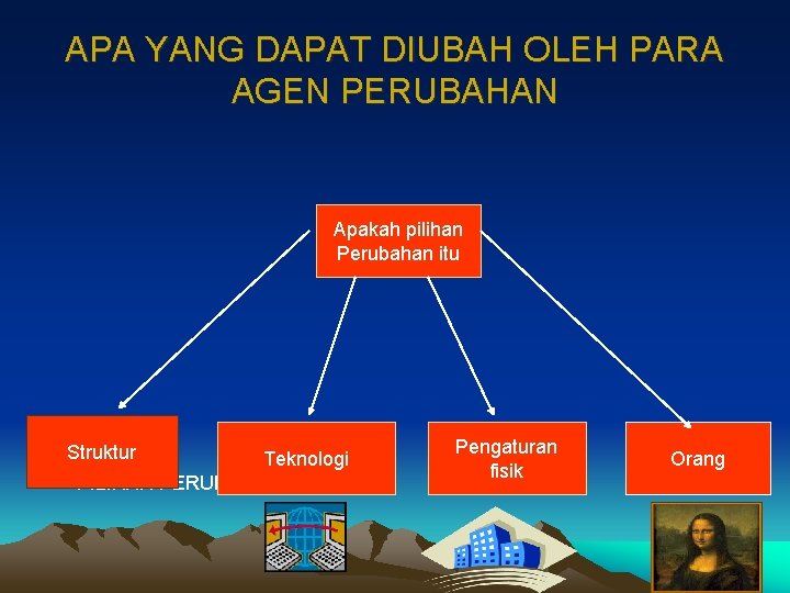 APA YANG DAPAT DIUBAH OLEH PARA AGEN PERUBAHAN Apakah pilihan Perubahan itu Struktur •